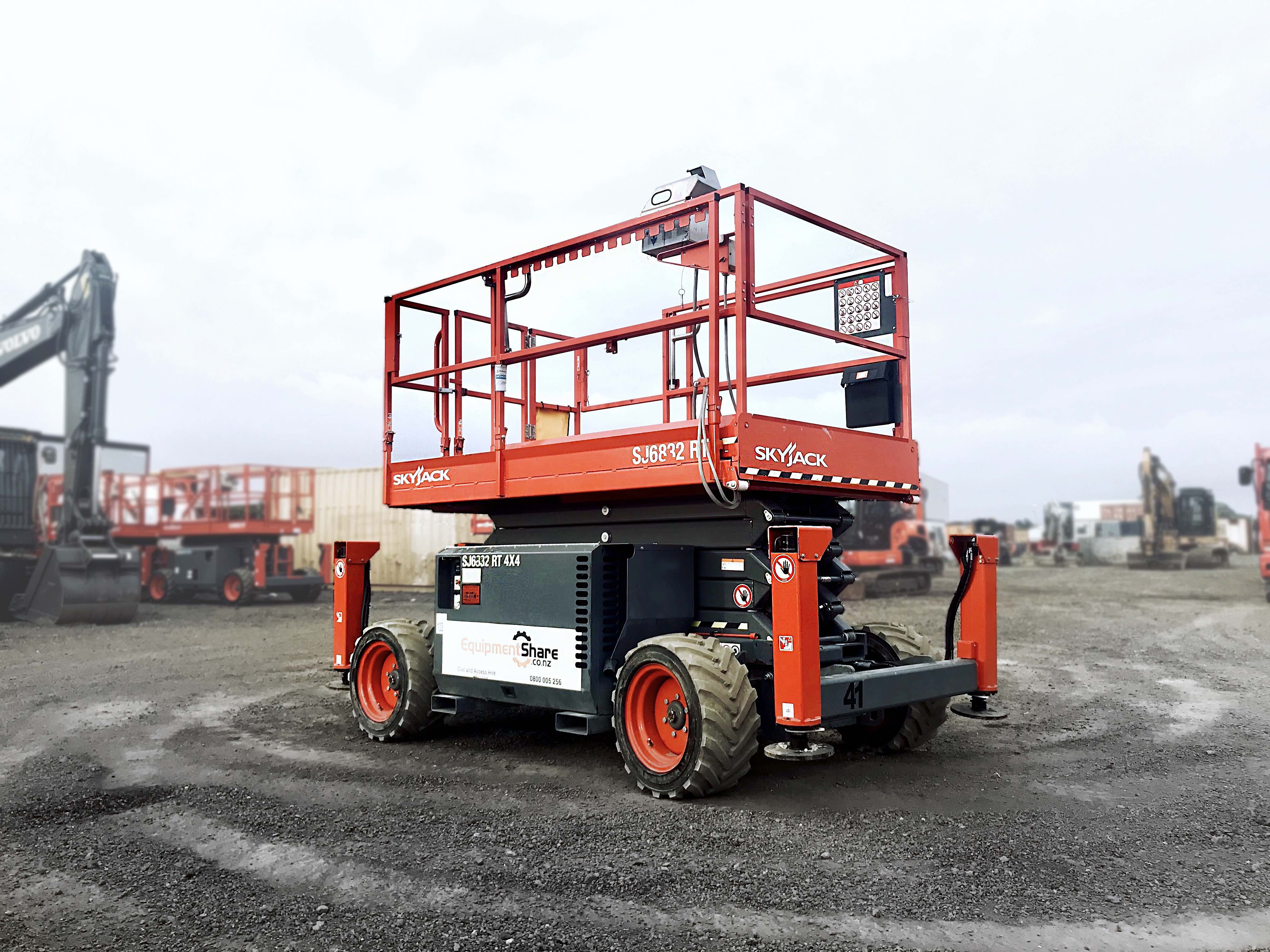 Pros & Cons: Buying Equipment vs Renting Equipment