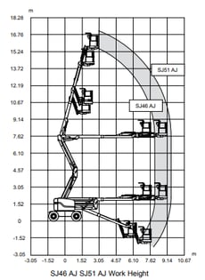 Diagram, engineering drawing Description automatically generated